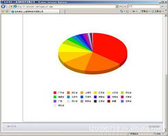 上海頂嶺軟件 管理軟件產(chǎn)品列表與人工智能基礎(chǔ)軟件開發(fā)的雙輪驅(qū)動