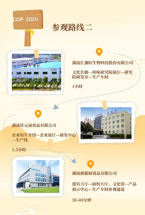 ccif2024參觀游學 兩條參觀路線,六家代表企業,互學互鑒攜手發展
